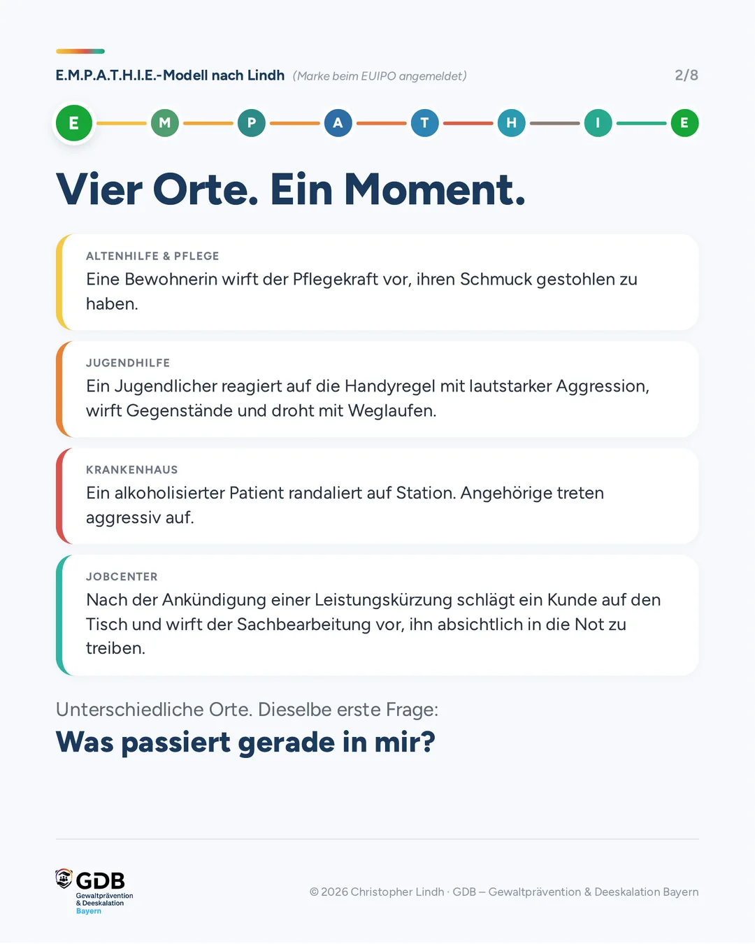 Vier Orte, ein Moment: Altenhilfe und Pflege, Jugendhilfe, Krankenhaus und Jobcenter – Was passiert gerade in mir?