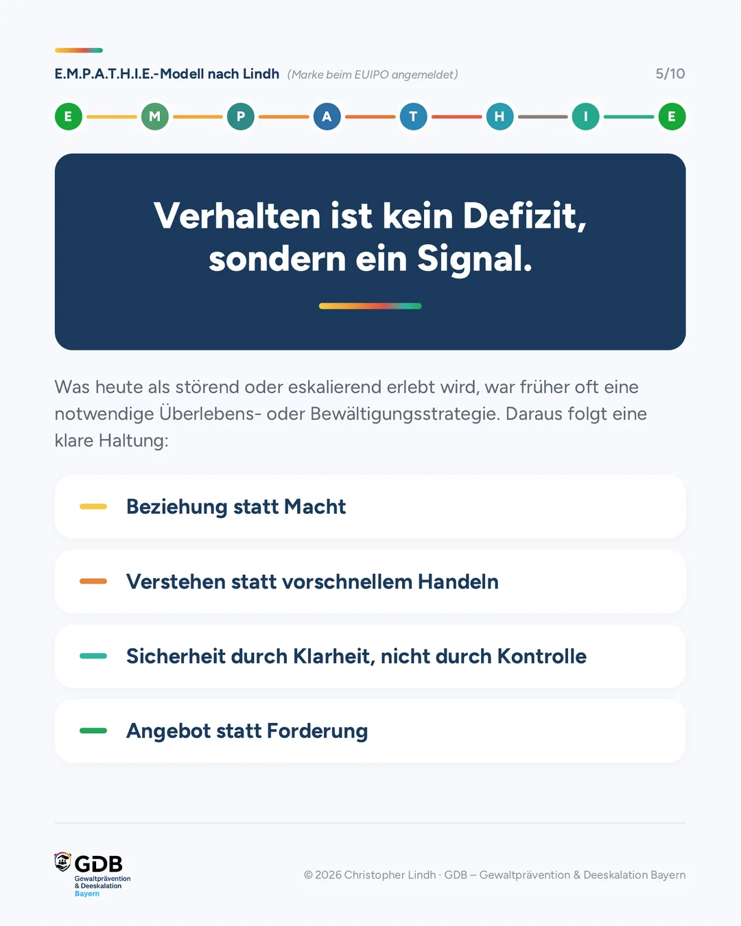 Verhalten ist kein Defizit, sondern ein Signal: Beziehung statt Macht, Verstehen statt vorschnellem Handeln, Sicherheit durch Klarheit, Angebot statt Forderung