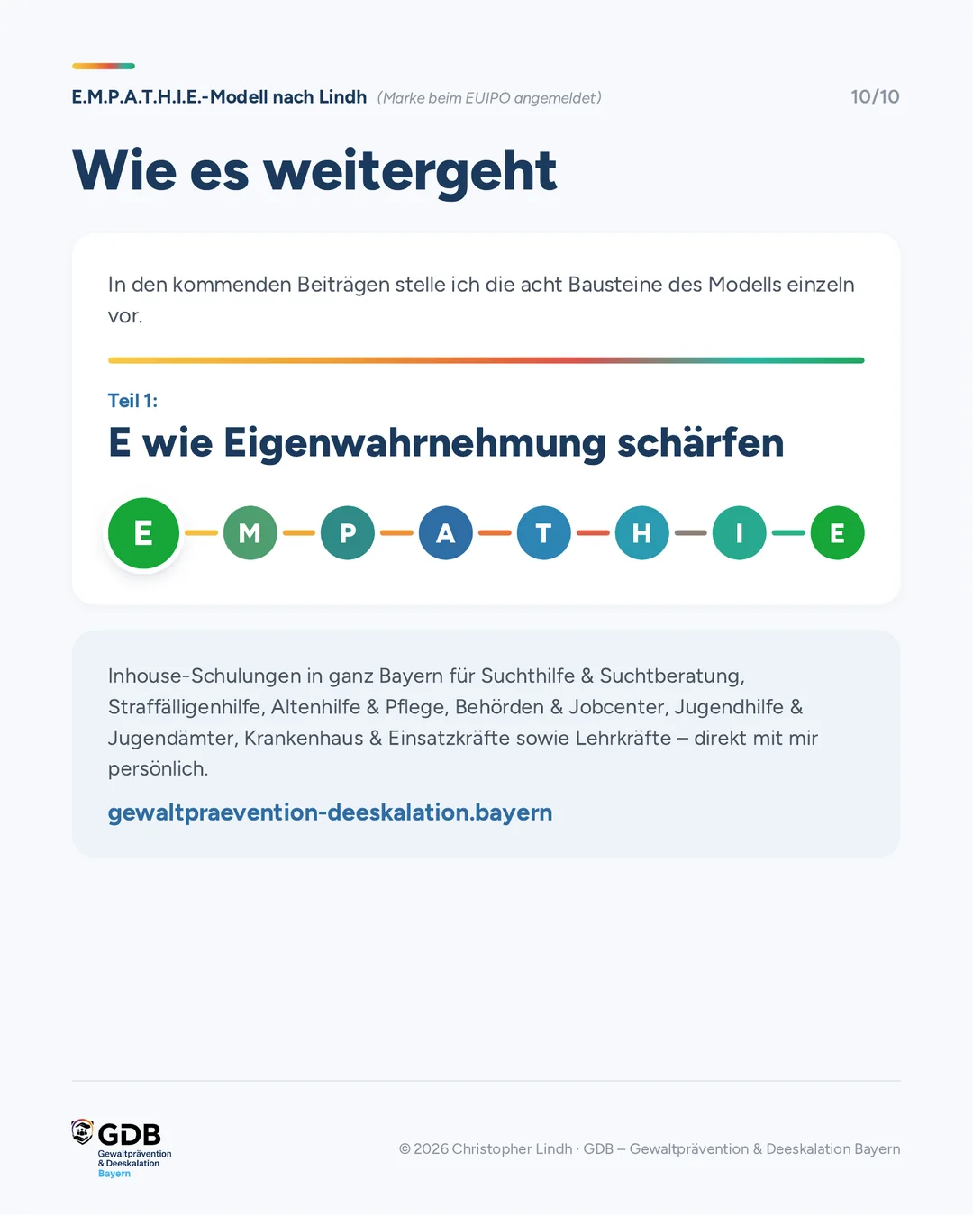 Wie es weitergeht: Teil 1 der Serie, E wie Eigenwahrnehmung schärfen